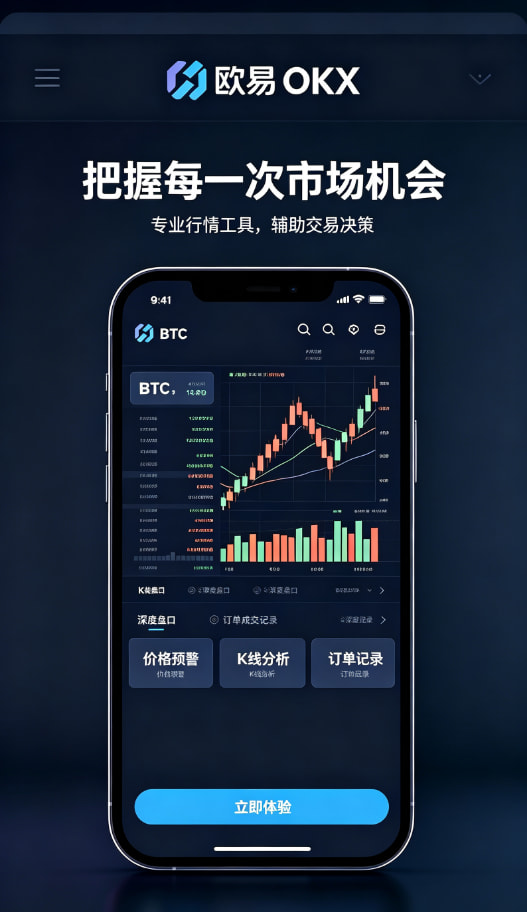 行情原理